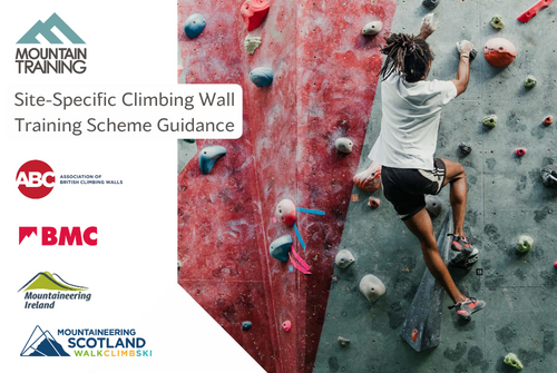 Site-Specific Climbing Wall Training Scheme Guida