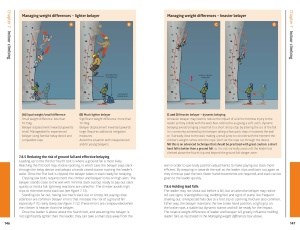 Managing weight difference when belaying small